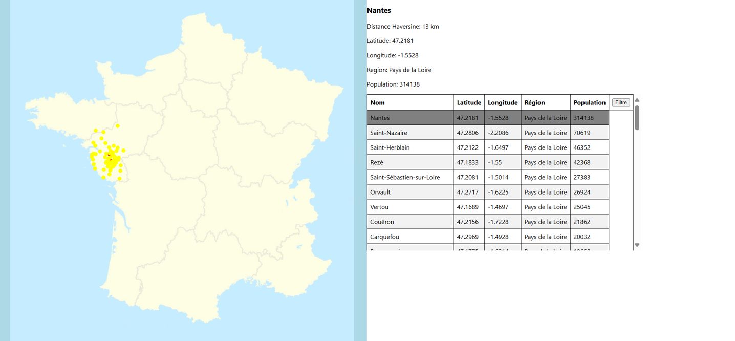 Carte Interactive